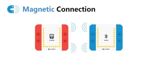 Magnetic-Connection