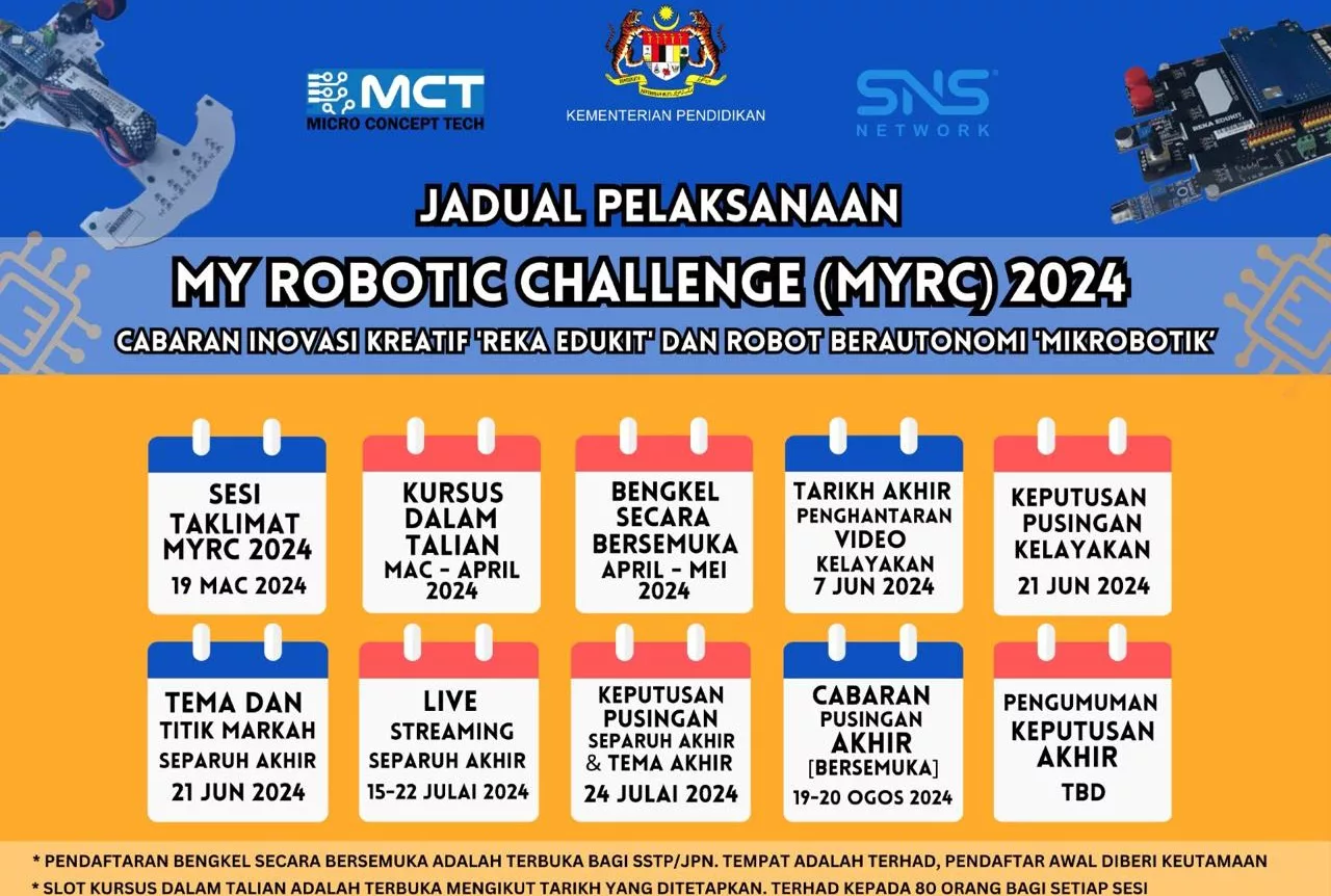 jadual pelaksanaan myrc